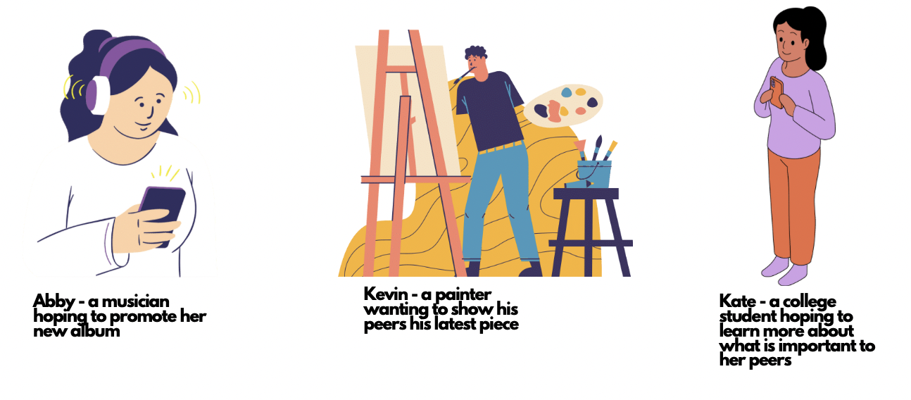 Augwe Customer Experience